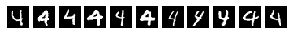 Examples of 4 prediced as 9